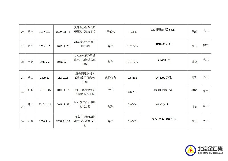 大口徑_06